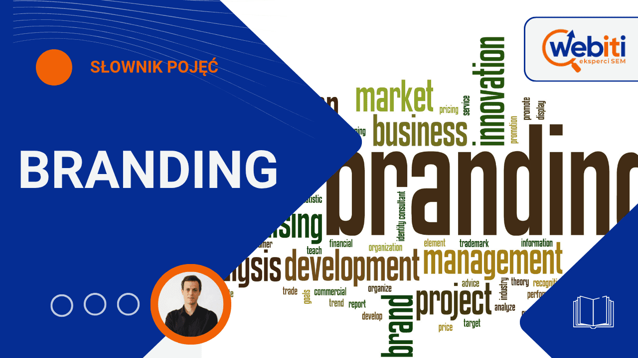 Branding co to