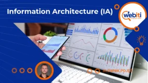 Information Architecture (IA)
