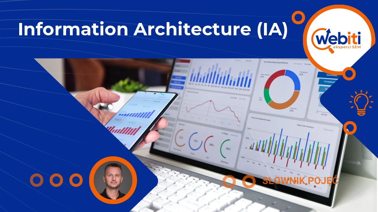 Information Architecture (IA)