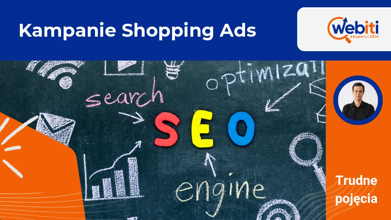 Kampanie Shopping Ads