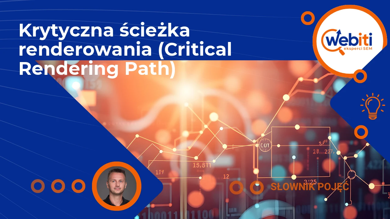 Krytyczna ścieżka renderowania (Critical Rendering Path)